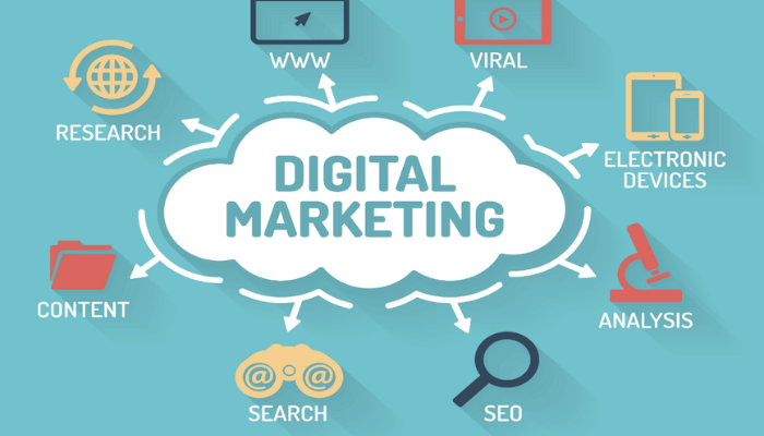 digital marketing guide gonzay.com: A Complete Blueprint to Master Online Growth in 2026