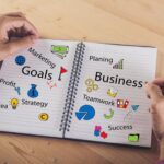 How to Set Business Goals 1