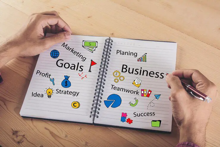 How to Set Business Goals 1